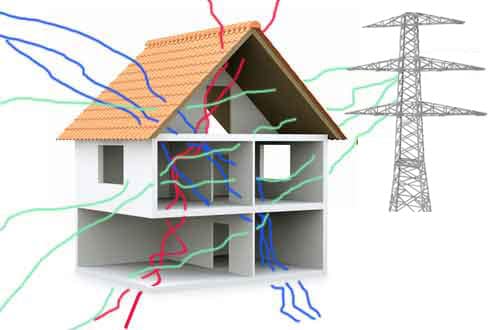 Homeharmonizer BASIC – einfache Platzierung im Wohn- oder Schlafbereich, ohne Installationsaufwand.